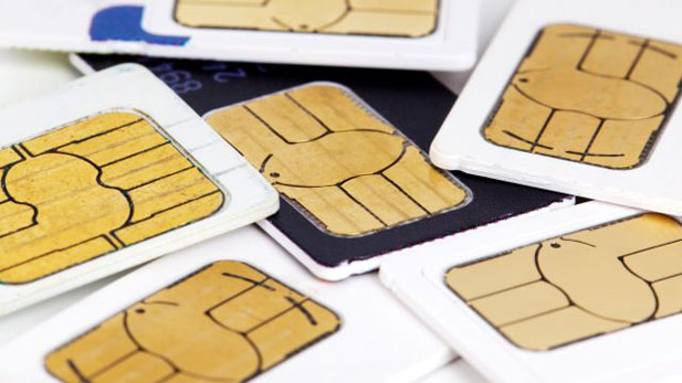 sim card swapping